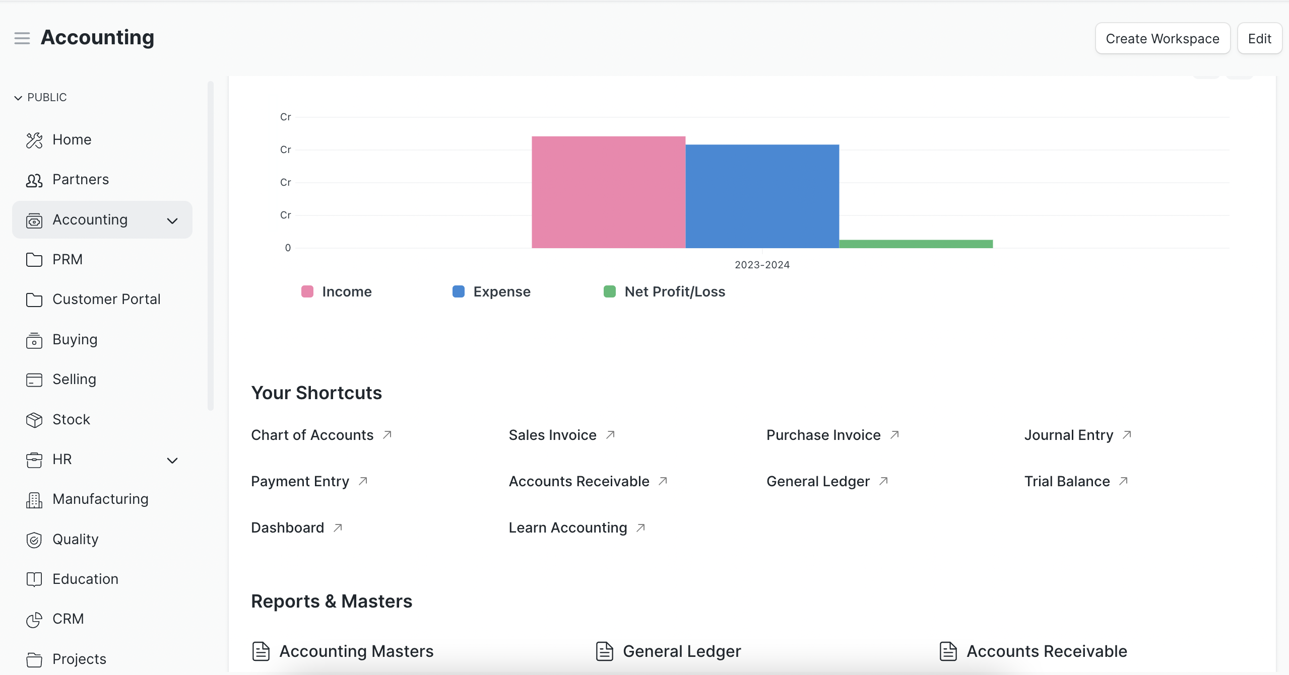 ERPNext Dashboard Interface